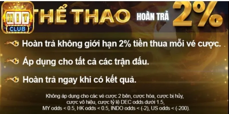 Thắc mắc về sự kiện hoàn 2%