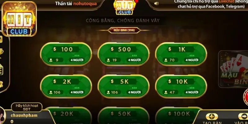 Giá trị trả thưởng thực tế của bộ khung bài đặc biệt