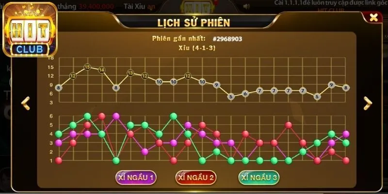 Evolution nâng tầm trải nghiệm tài xỉu Hitclub trực tuyến